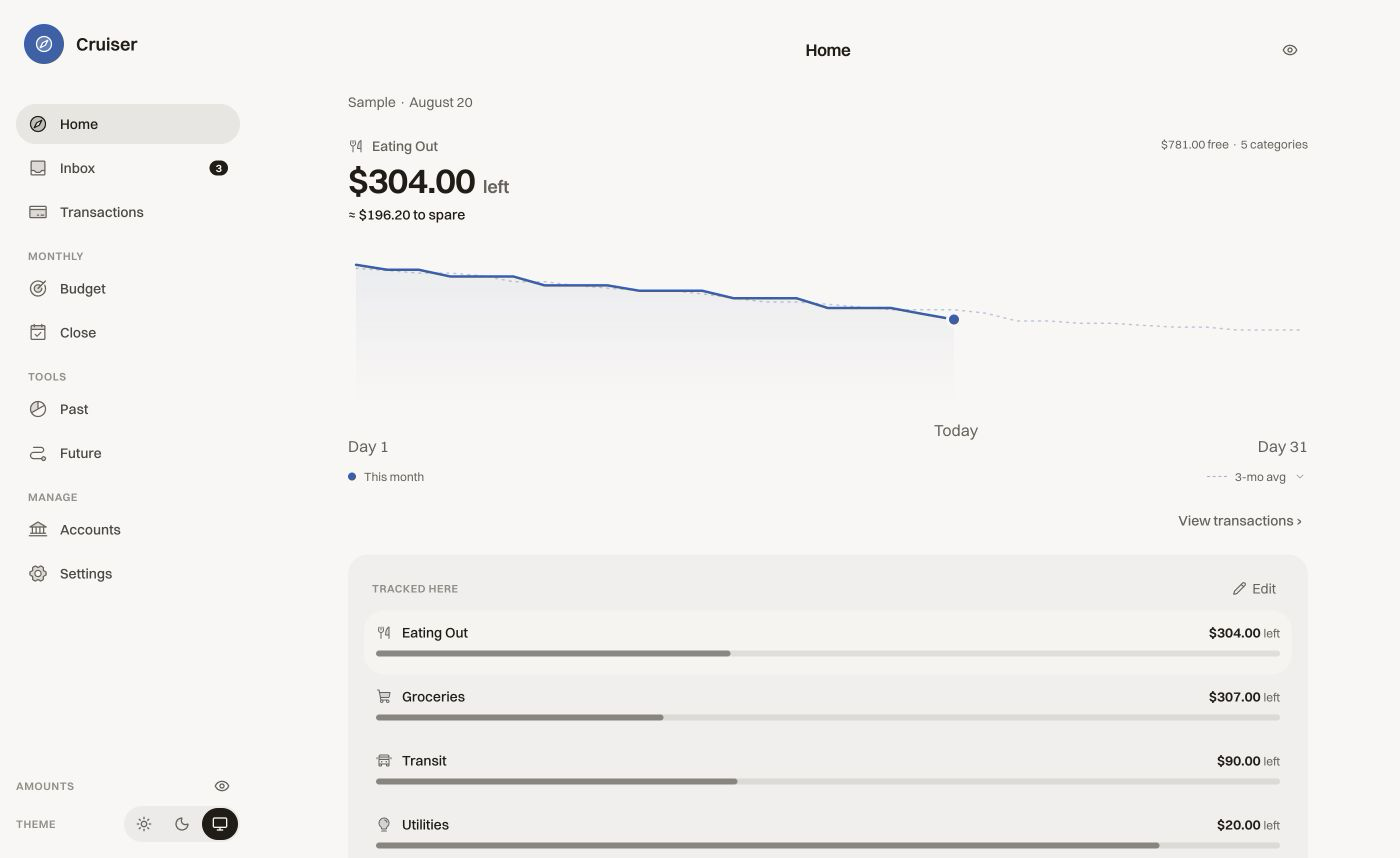 Actual Cruiser web app with Eating Out selected in Free to spend, using fictional Sample August 20 data.